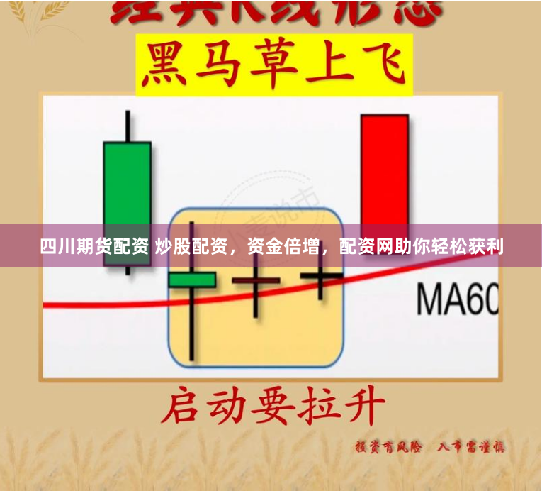 四川期货配资 炒股配资，资金倍增，配资网助你轻松获利