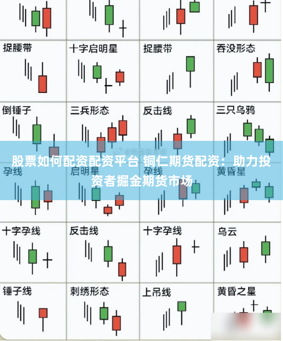 股票如何配资配资平台 铜仁期货配资：助力投资者掘金期货市场